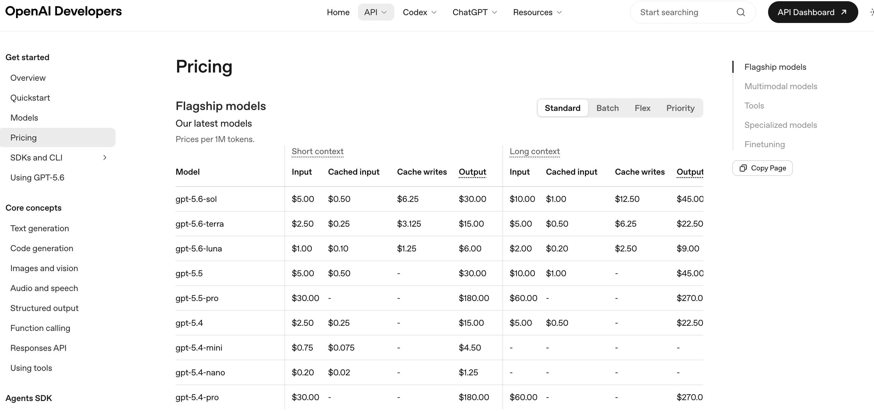 GPT-5.6 Sol、Terra、Luna 的 API Pricing 定价截图